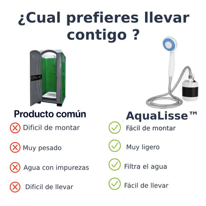 AquaLisse™ – La ducha portátil que te permite bañarte con presión y comodidad donde quieras. (Incluye GRATIS todo los complementos (Valorados en 40 euros).
